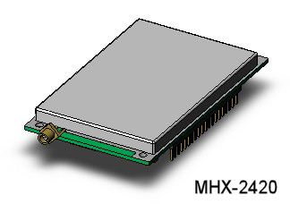 Microhard MHX series transceiver module CAD model