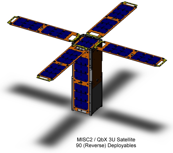 MISC 2 with 90 degree panels